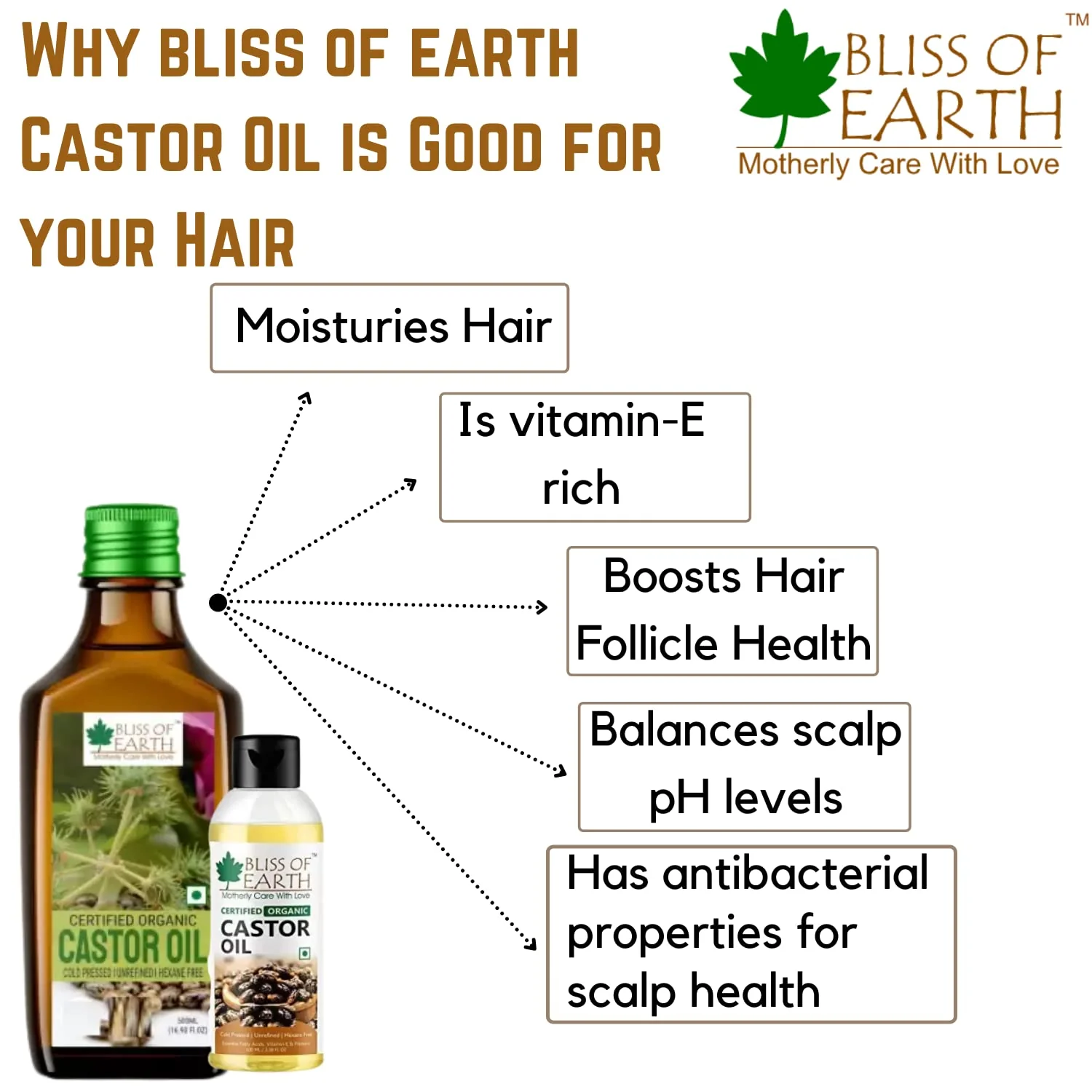 Certified Organic Castor Oil 100 ml - Image 3