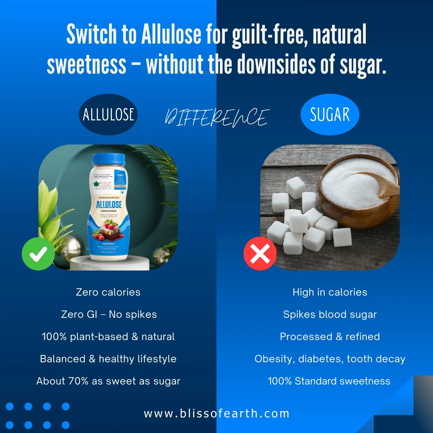 Bliss of Earth Allulose Sweetener 200gm Zero Calorie Keto Sweetener | Natural Sugar Substitute | Zero Glycemic Allulose Powder | Non-GMO, Vegan | Ideal for Baking & Beverages - Image 5