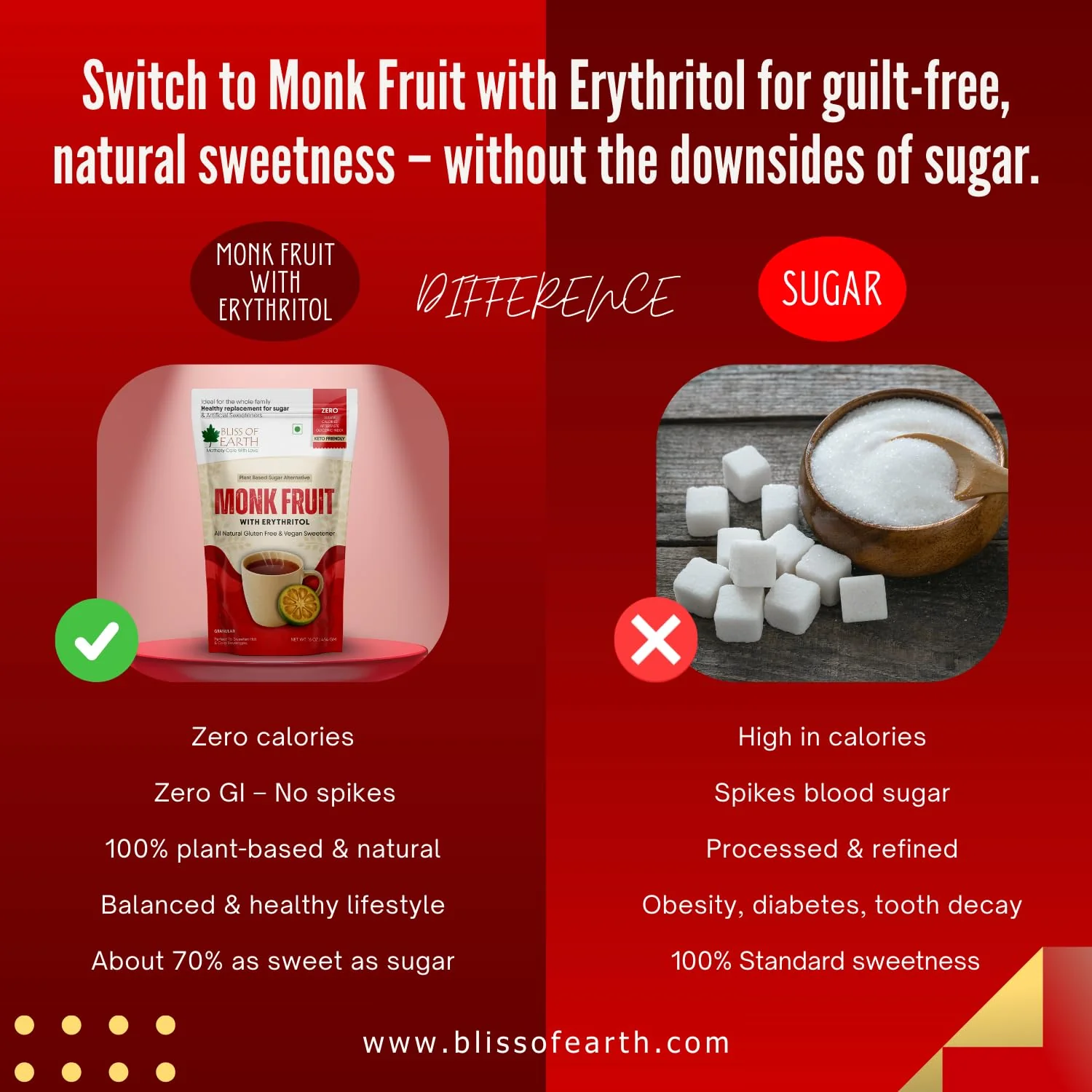 Bliss of Earth Monk Fruit Sweetener with Erythritol 1 lb (454g), 1:1 Zero Calorie Sugar Alternative, Keto Friendly, No Aftertaste, Zero Glycaemic Natural Sweetener, - Image 6
