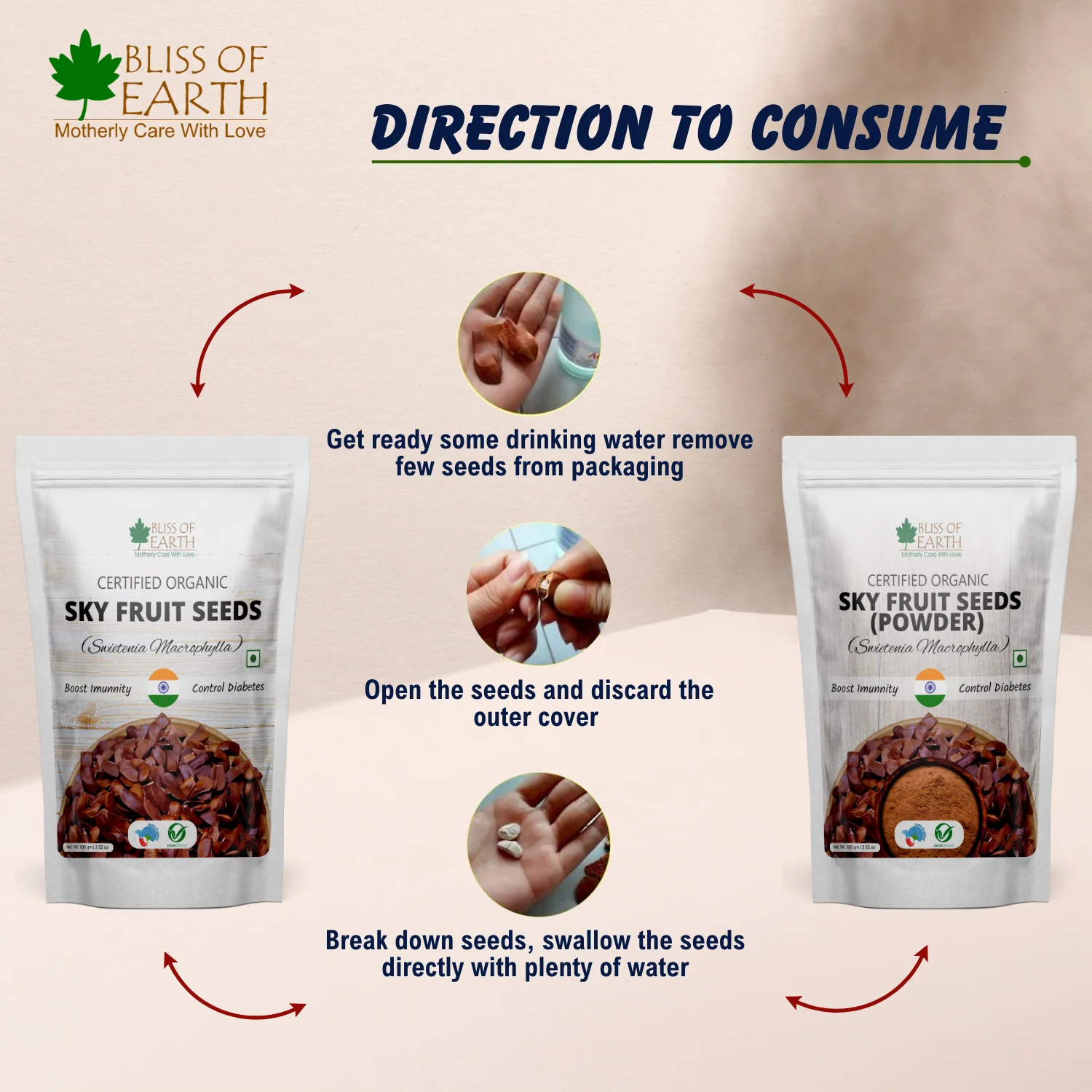 Bliss of Earth Sky Fruit Seeds Powder, Swietenia Macrophylla, Mahogany Seeds, Kadwa Badam for Diabetes and Immunity (200GM) - Image 4