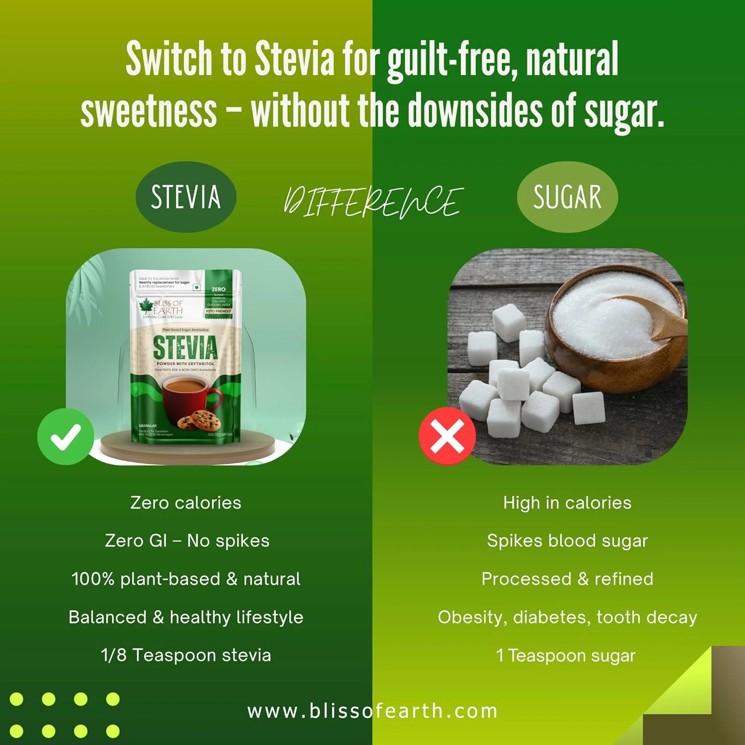 Bliss of Earth Stevia Powder – Sugar Free Stevia with Zero Calorie Sugar Substitute, 100g | Sweetener for Tea, Coffee, Baking, Keto & Diabetic-Friendly - Image 7