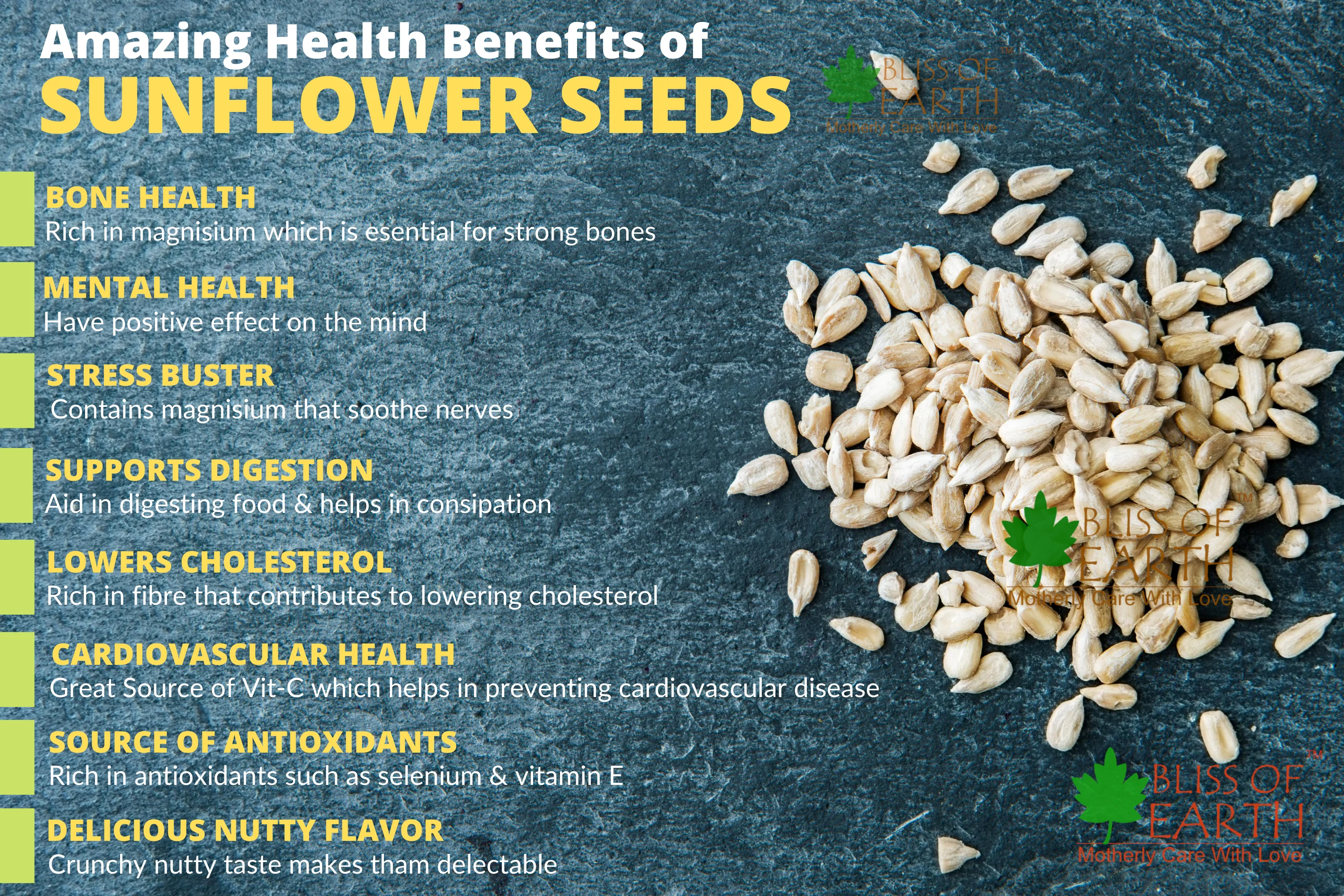 Natural Raw Sunflower Seeds 200 gm - Image 7