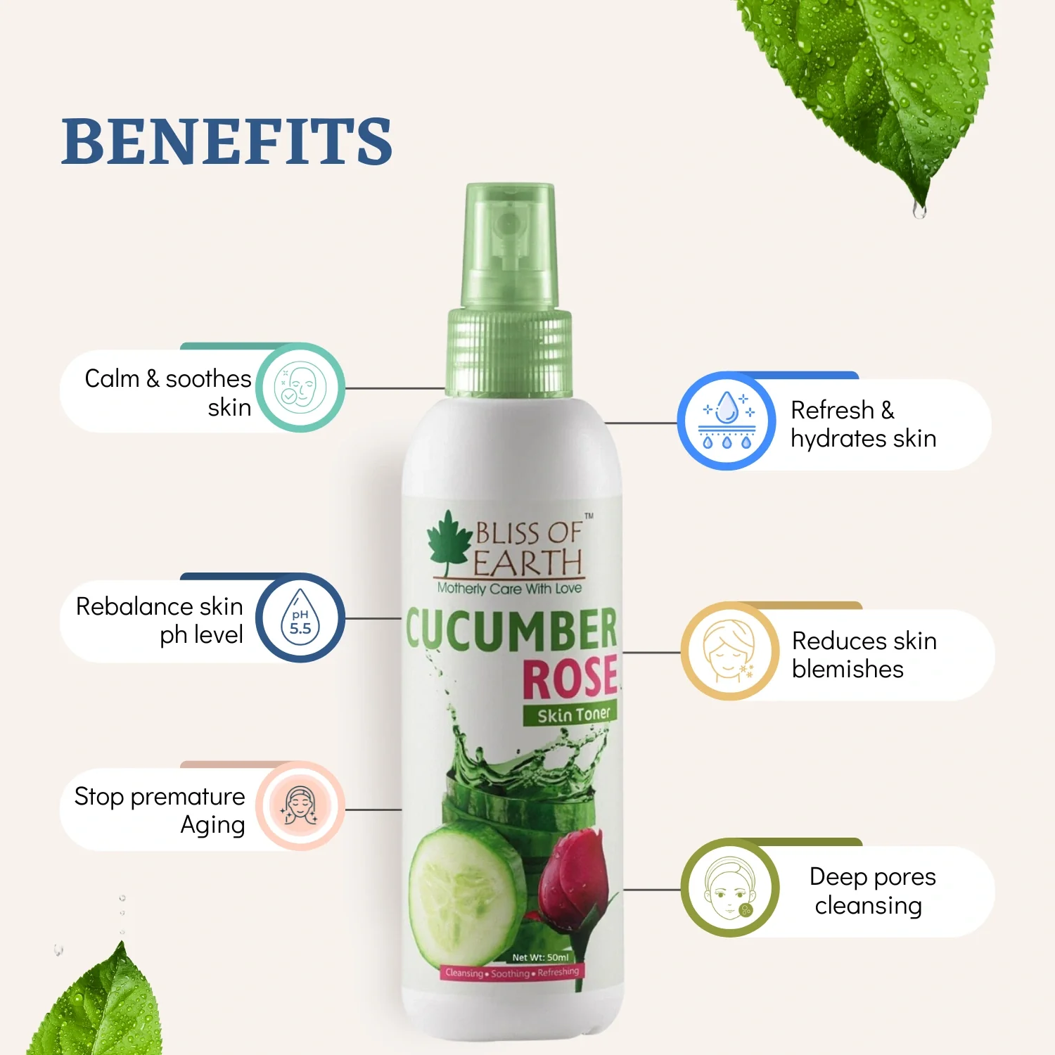 Cucumber Rose Skin Mist Toner - Image 4