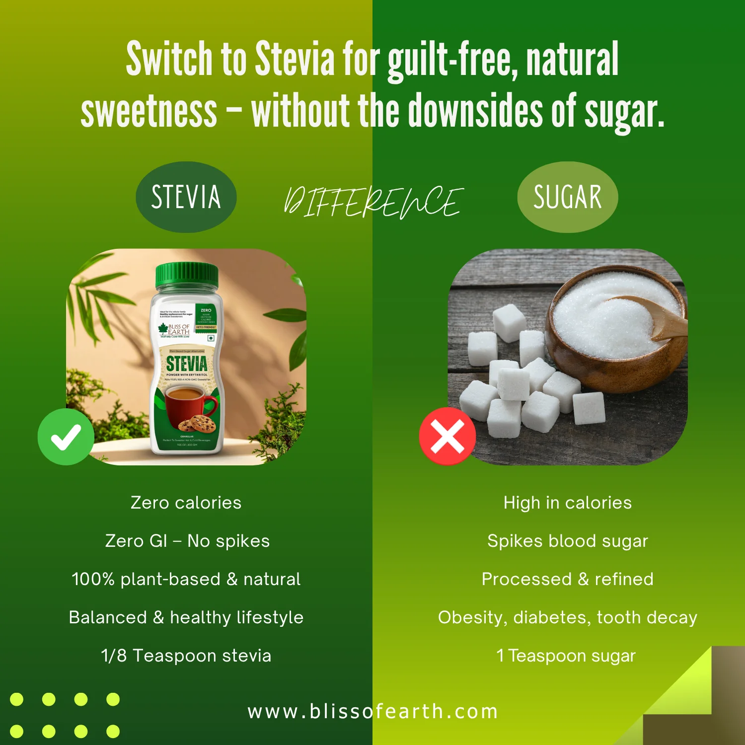 Sugar Free Stevia Powder For Diabetic 200gm - Image 3